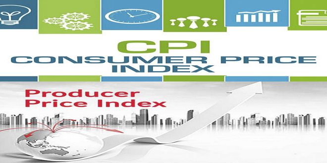 Consumer Price Index