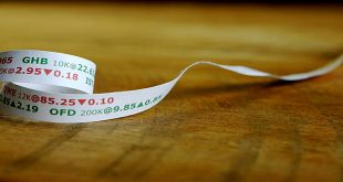 ტექნიკური ანალიზის ისტორია