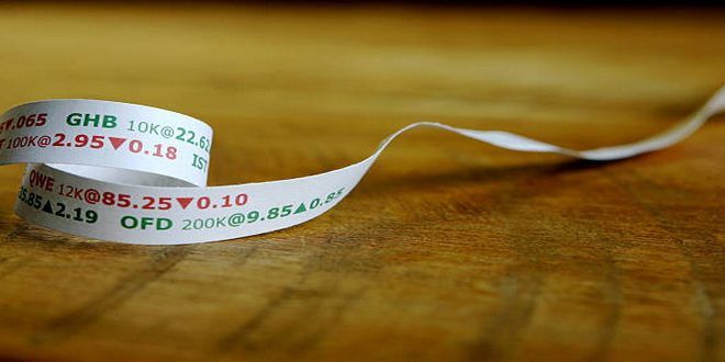 ტექნიკური ანალიზის ისტორია