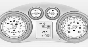 Technical indicator, ტექნიკური ინდიკატორები, Технические индикаторы