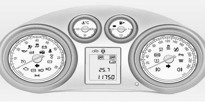 Technical indicator, ტექნიკური ინდიკატორები, Технические индикаторы