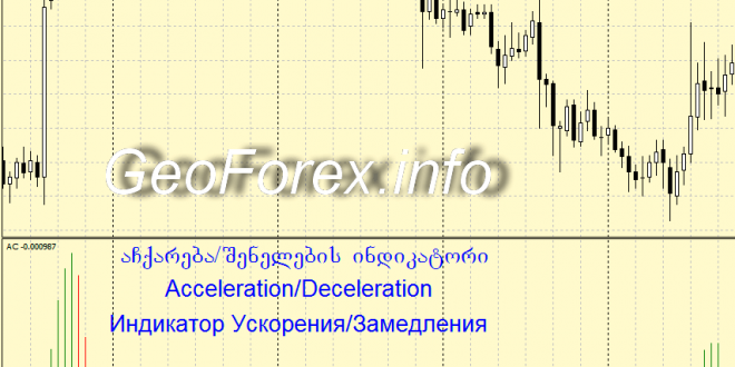 Acceleration/Deceleration