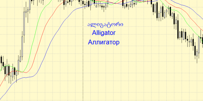 Alligator; ალიგატორი; Аллигатор • GeoForex.info