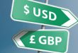 სავალუტო წყვილი GBP/USD