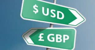 სავალუტო წყვილი GBP/USD