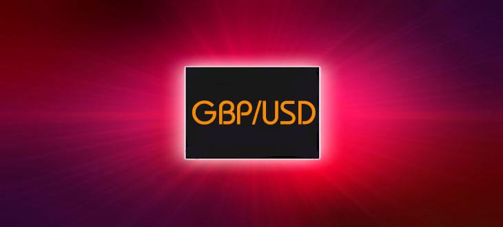 სტრატეგიები GBP/USD