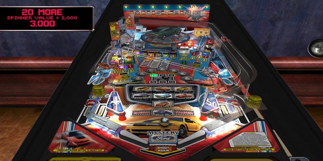 სტრატეგია "Momentum Pinball"