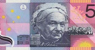 AUD - ავსტრალიური დოლარი